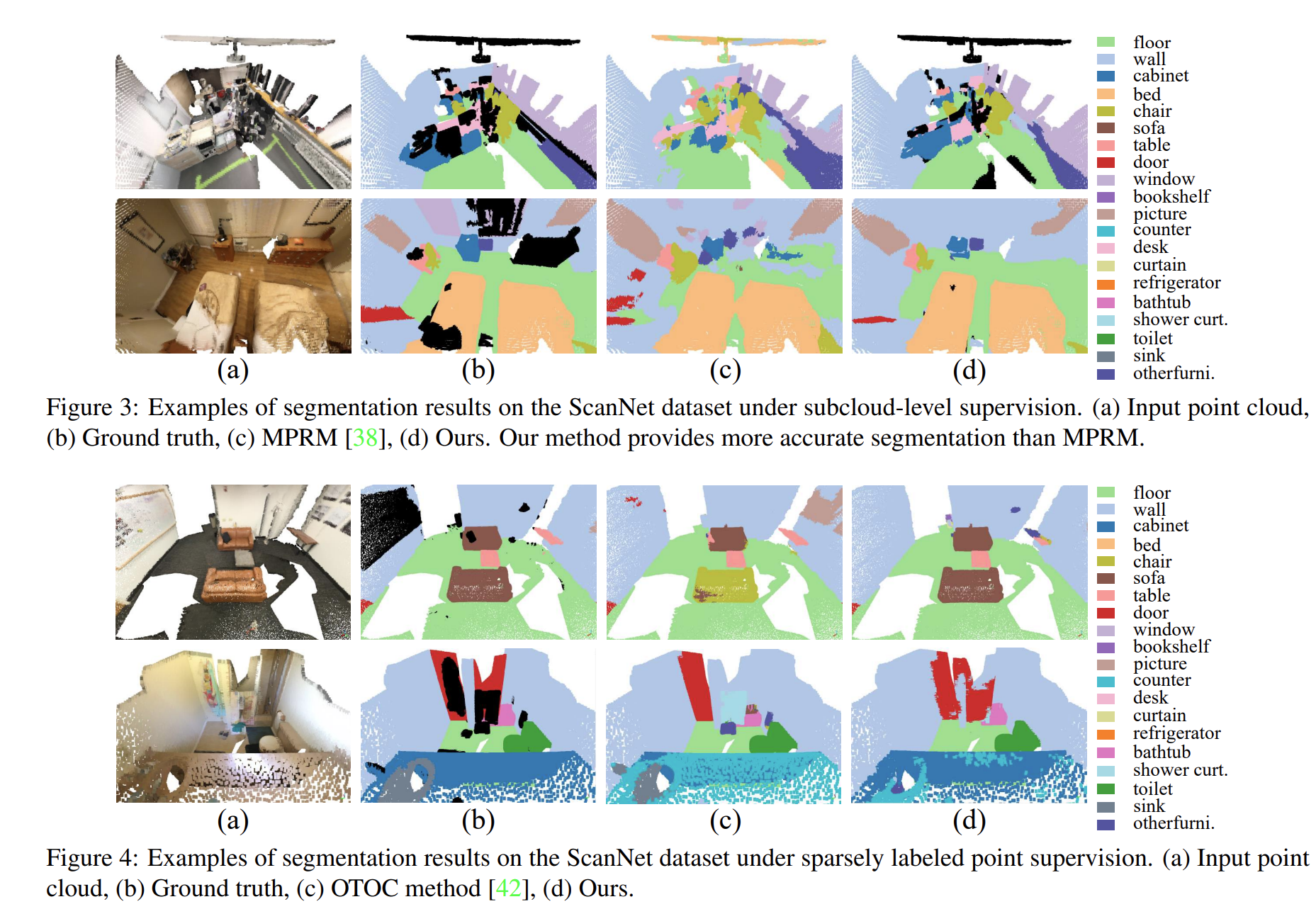CVPR 2022 thumbnail